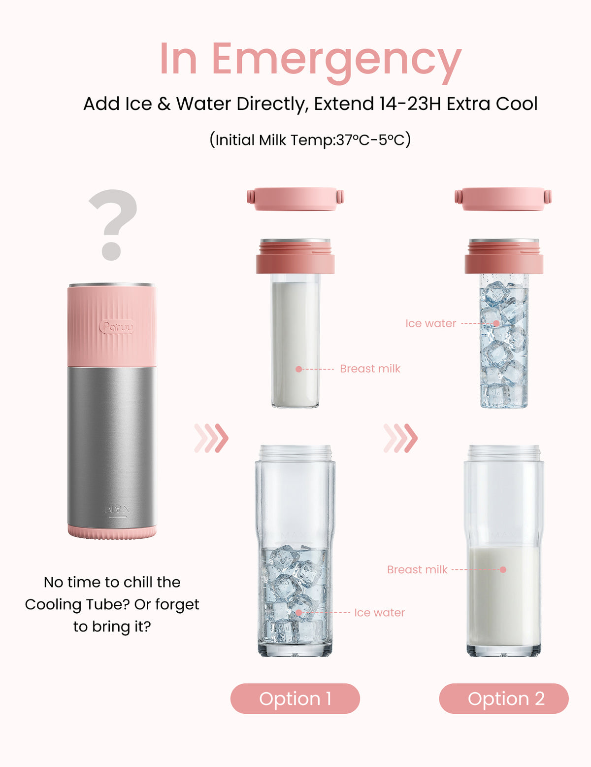 Paruu Portable Breast Milk Cooler, Unique Cooling Tube Design, Stainless Steel Breastmilk Chiller for 23–35H Cooling, 10oz Breastmilk Storage Container for New Moms Breastfeeding Essentials, Pink