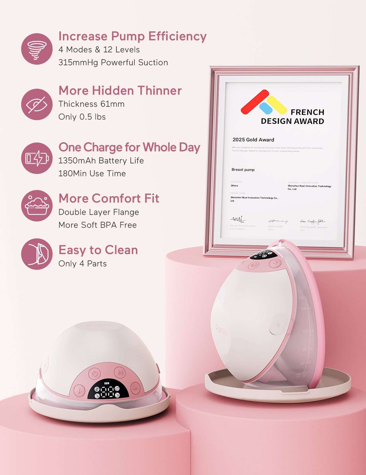 Paruu P20 Electric Breast Pump Hands Free, 4 Modes & 12 Levels Suction with 19/21/24mm Double-Sealed Flange/Insert, Wearable & Portable