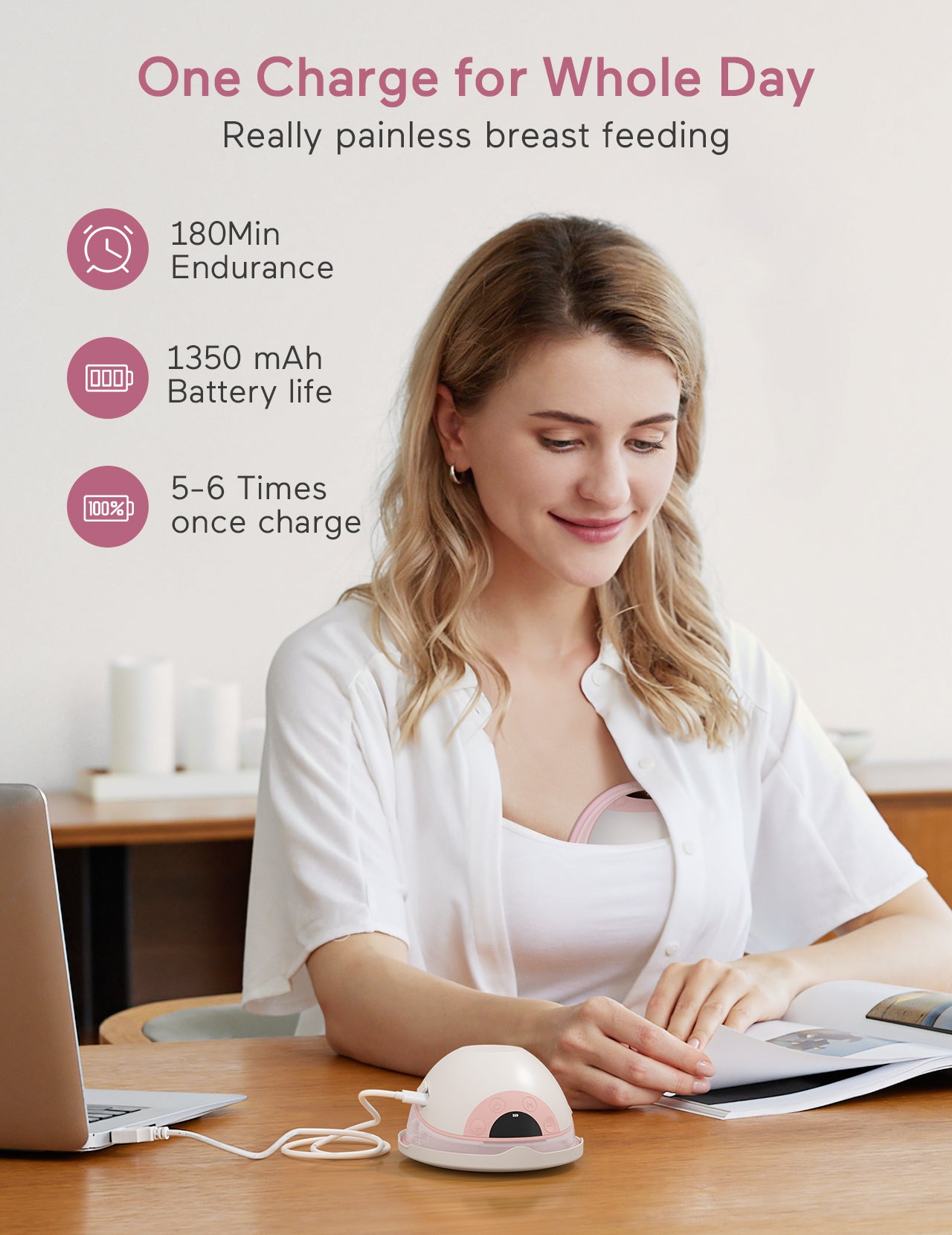 Paruu P20 Electric Breast Pump Hands Free, 4 Modes & 12 Levels Suction with 19/21/24mm Double-Sealed Flange/Insert, Wearable & Portable