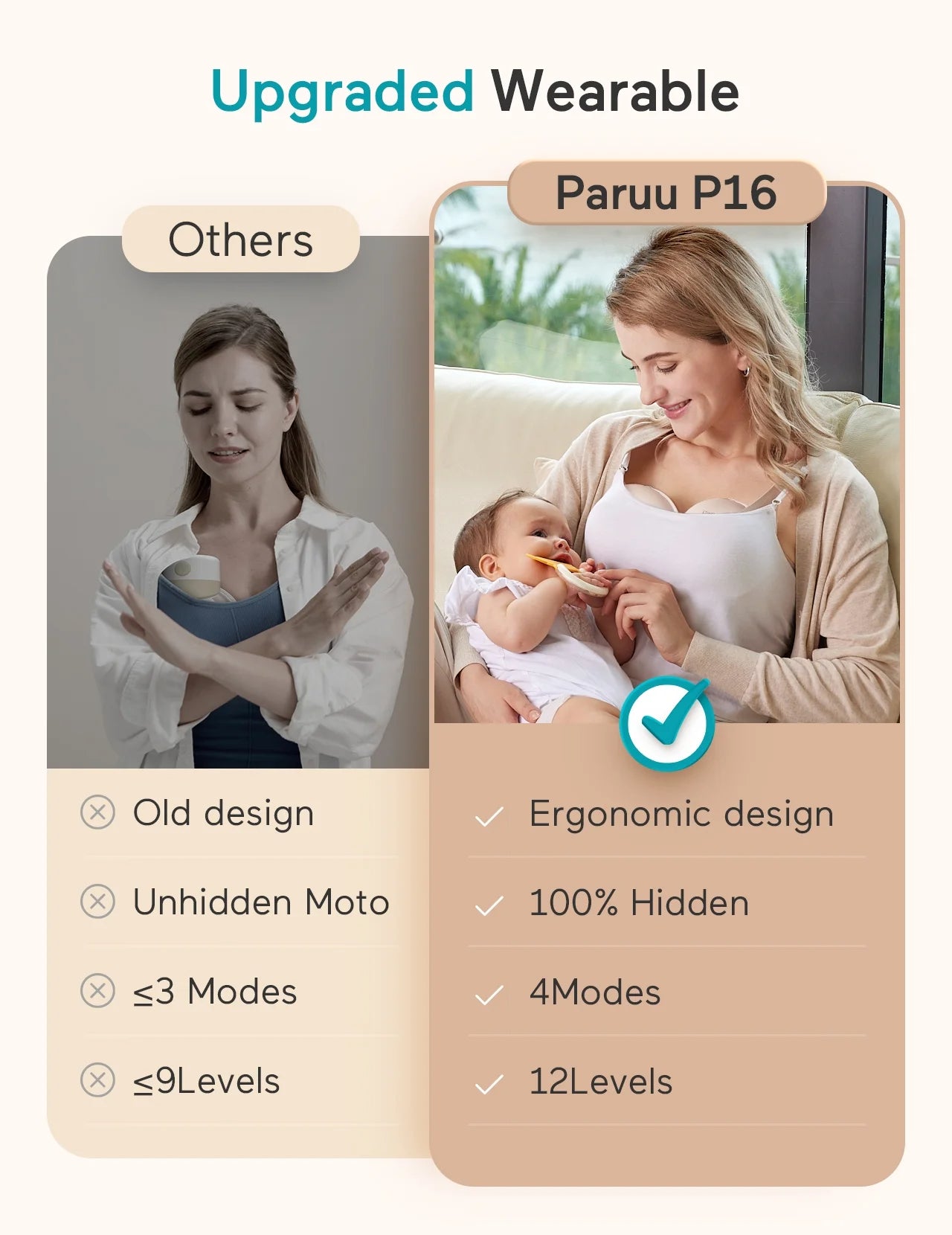 Paruu Wearable Breast Pump 4 Modes, 12 Levels, 240g, BPA-Free, Hands Free Breast Pump, Comfortable, Leak-Proof, Strong Suction