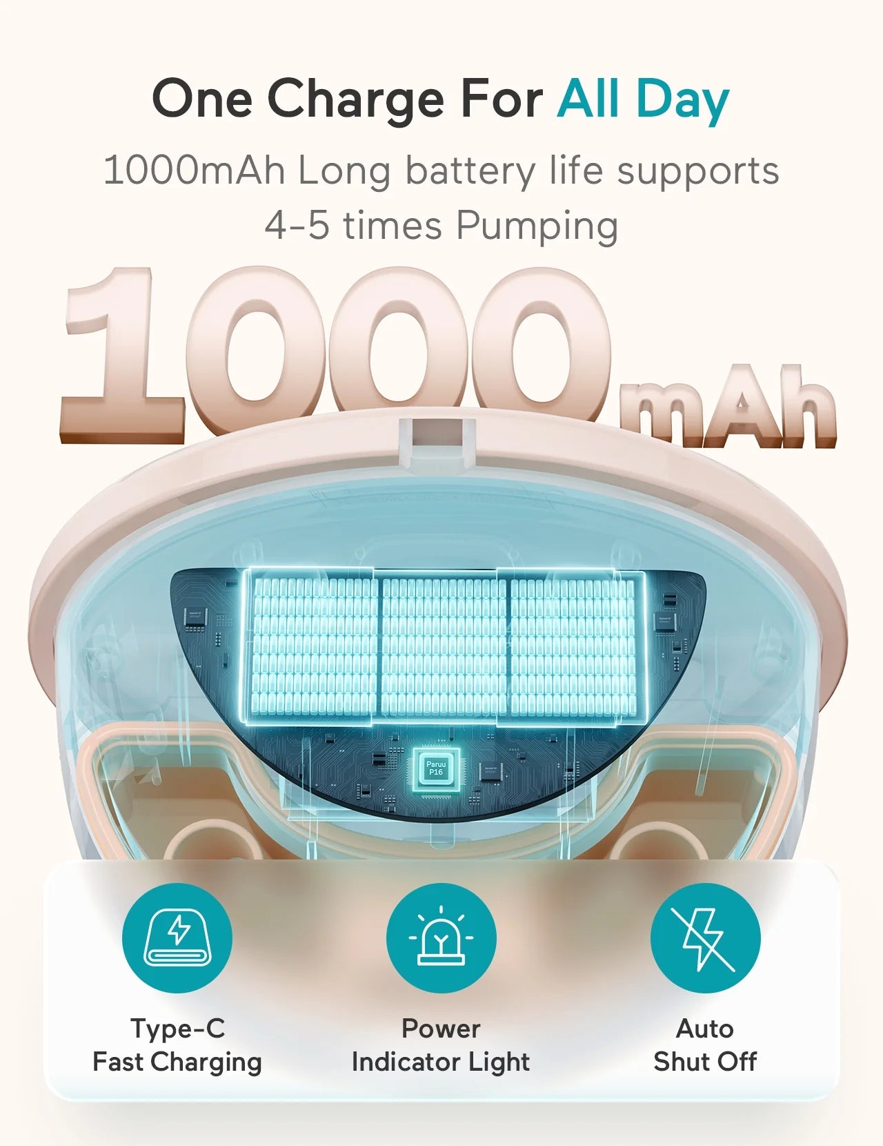 Paruu Wearable Breast Pump 4 Modes, 12 Levels, 240g, BPA-Free, Hands Free Breast Pump, Comfortable, Leak-Proof, Strong Suction