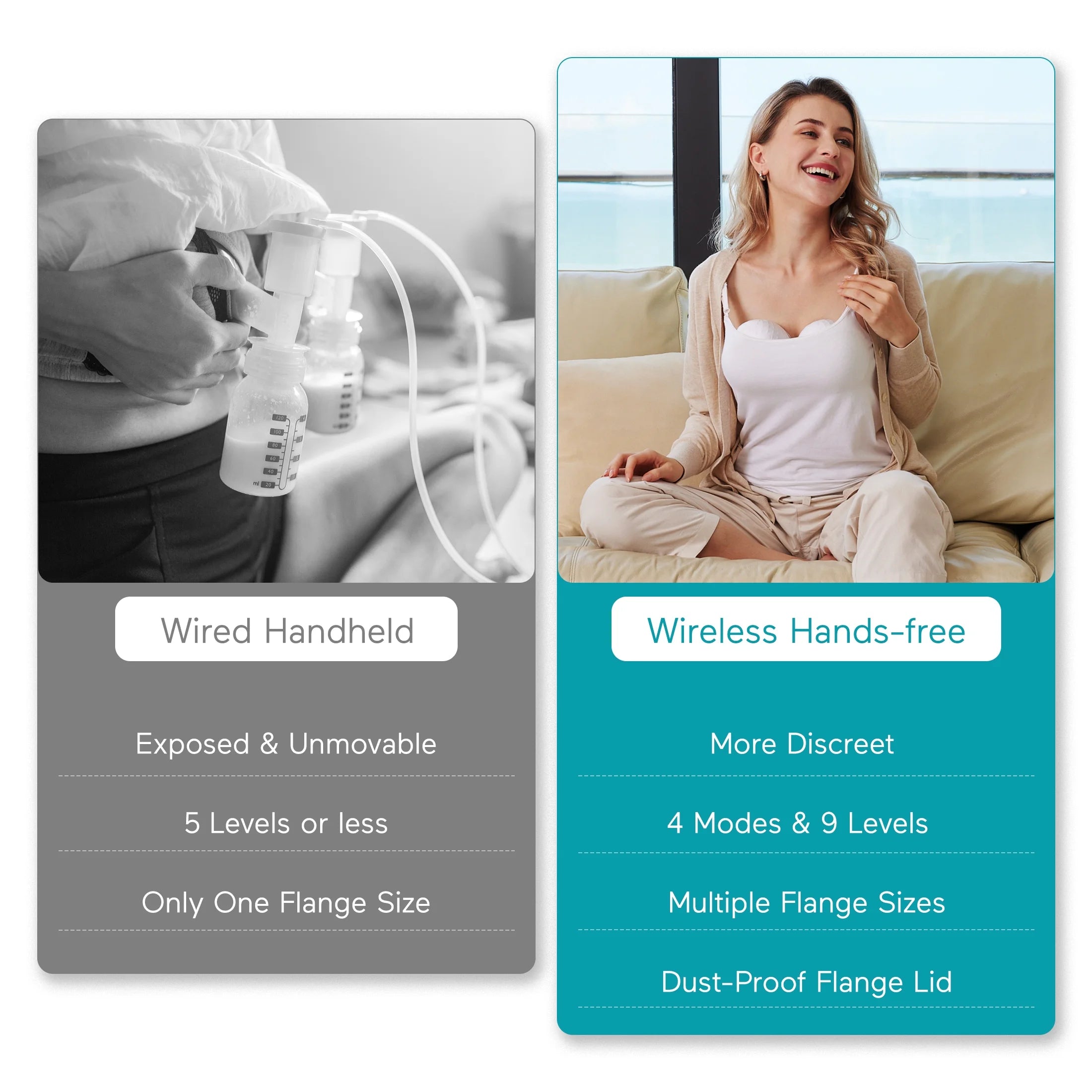 Paruu Hands Free Breast Pump, Double Wearable Electric Breast Pump with 4 Sizes Flange 4 Modes & 9 Levels