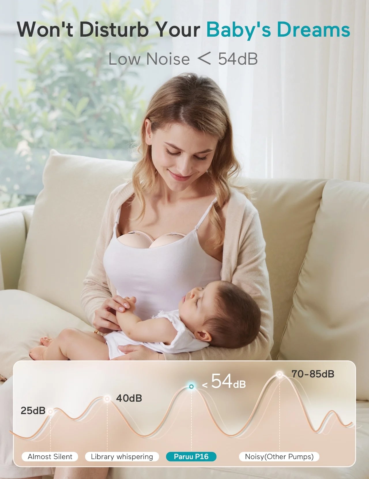 Paruu Wearable Breast Pump 4 Modes, 12 Levels, 240g, BPA-Free, Hands Free Breast Pump, Comfortable, Leak-Proof, Strong Suction