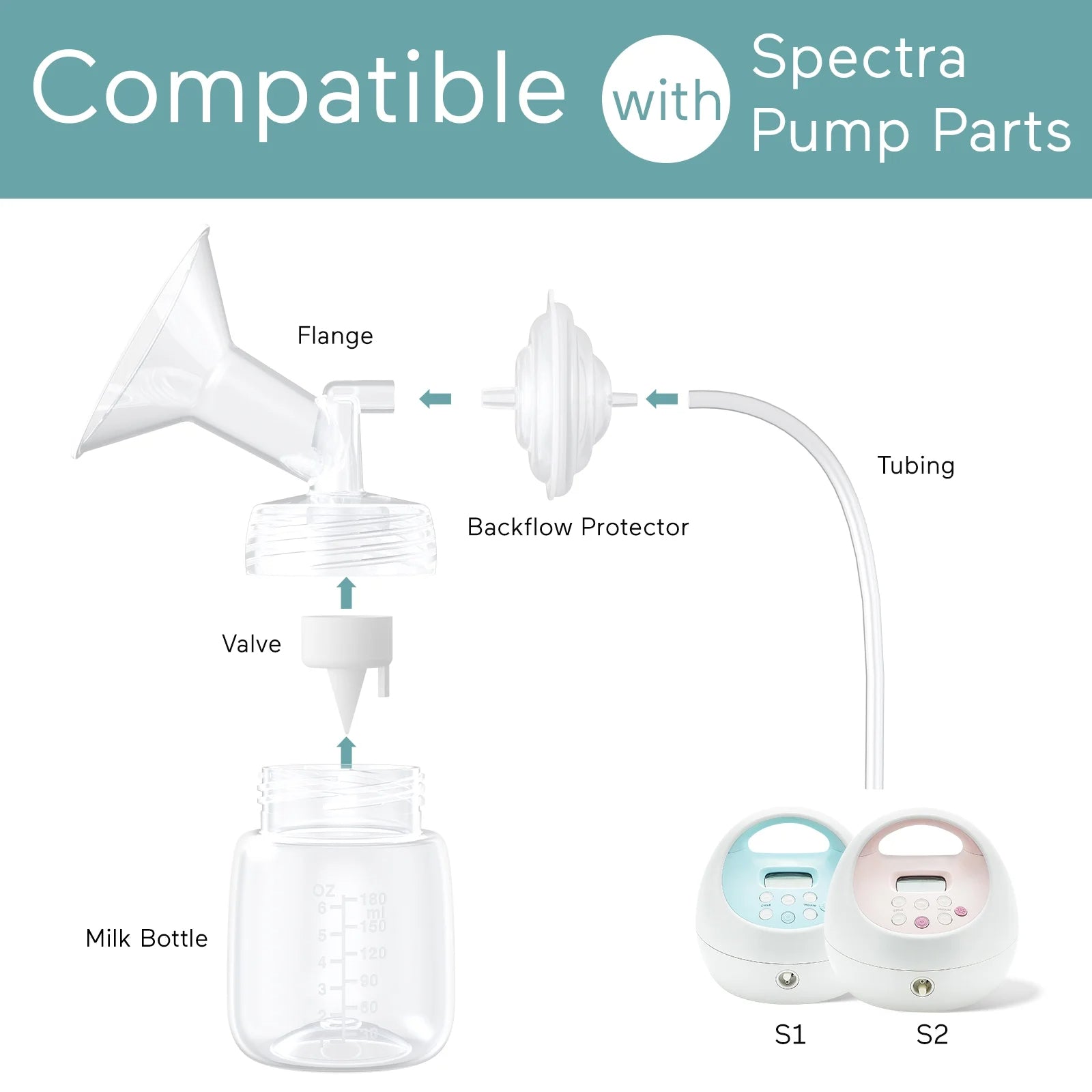Breast Pump Parts Compatible with Spectra S1/S2/9 Plus, Not Original Accessories, From Paruu, Full Set Replacements Include 24mm Flanges, Valves, Backflow Protectors, Tubings and Bottles