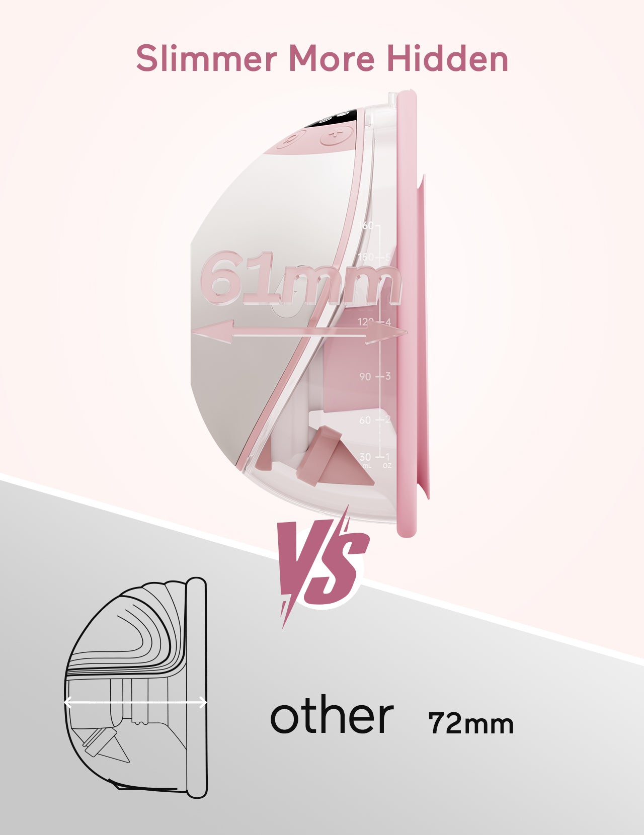 Paruu P20 Electric Breast Pump Hands Free, 4 Modes & 12 Levels Suction with 19/21/24mm Double-Sealed Flange/Insert, Wearable & Portable