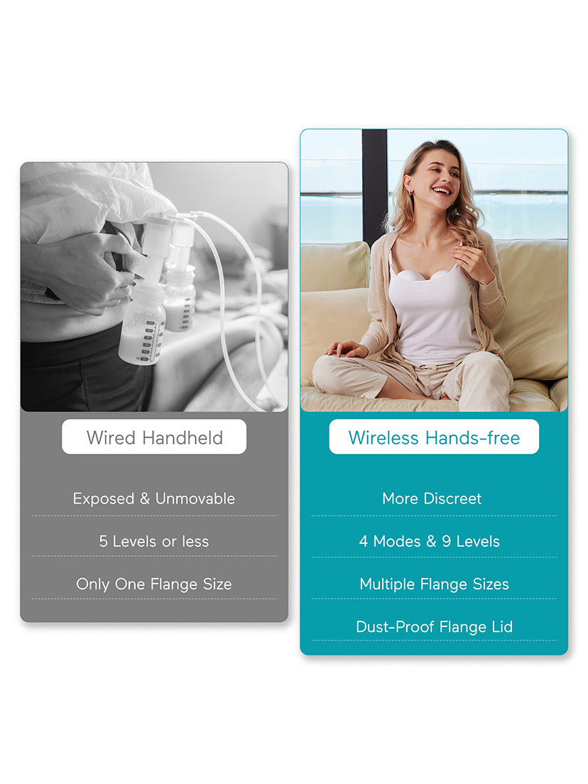 Paruu Wearable Breast Pump P10