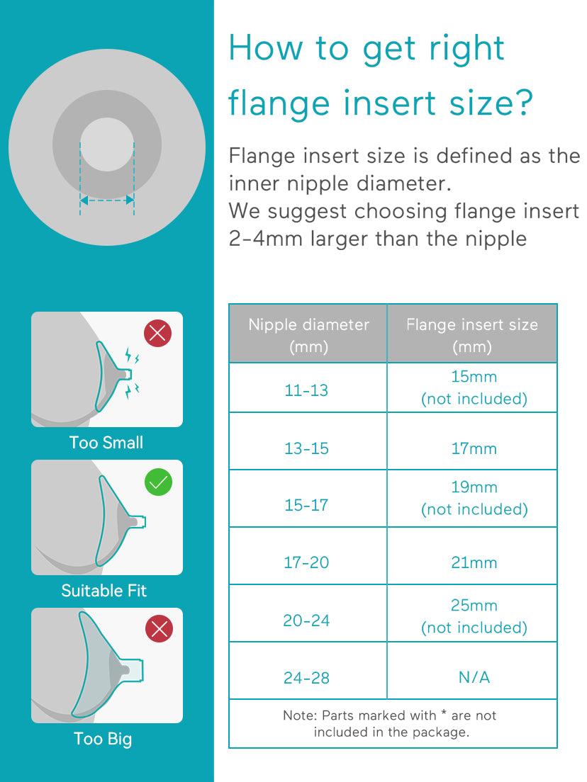 Paruu P3 Flange Insert 17mm/21mm