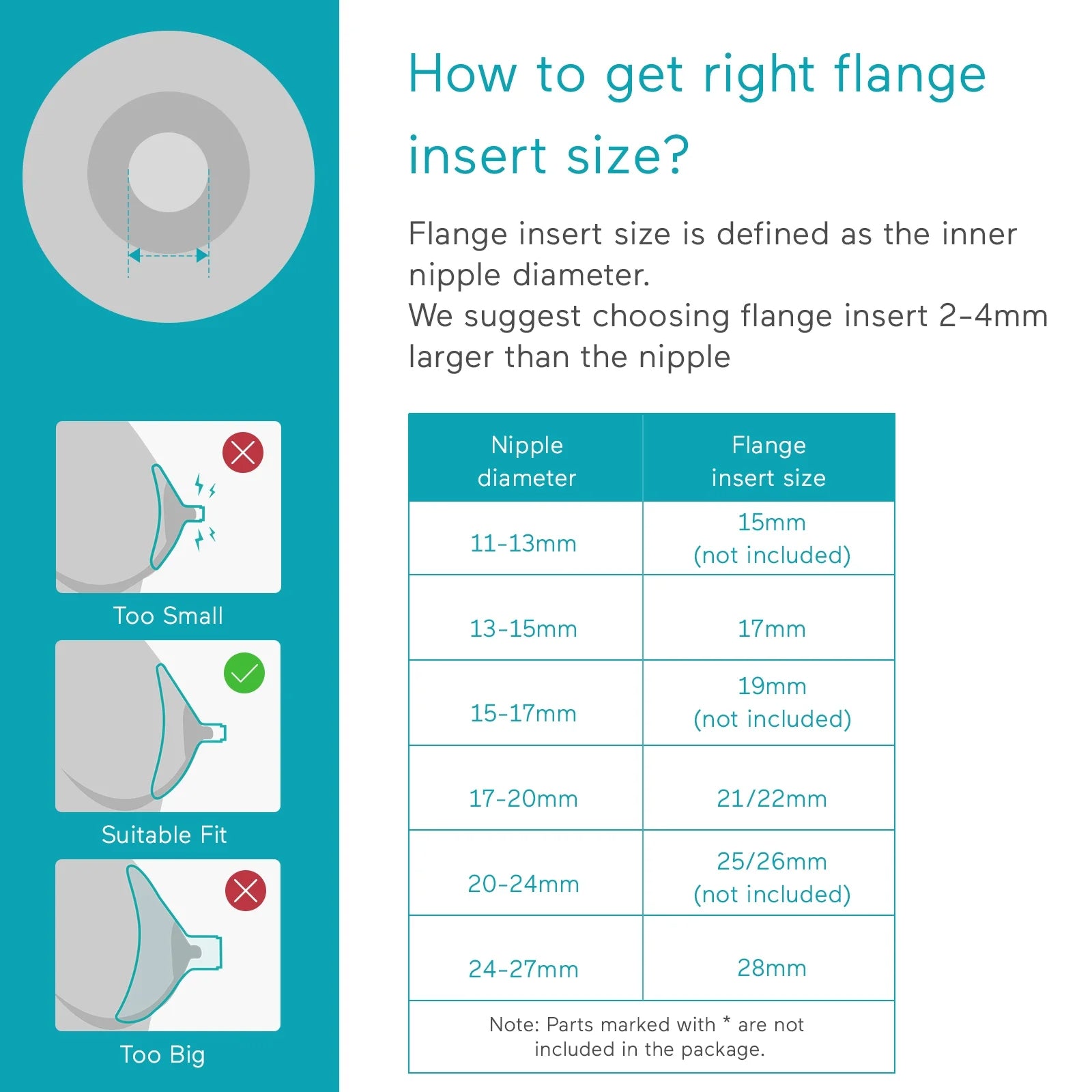 Paruu P10 Flange Insert 19mm, Original Breast Pump Replacement Accessories, 2 Pack